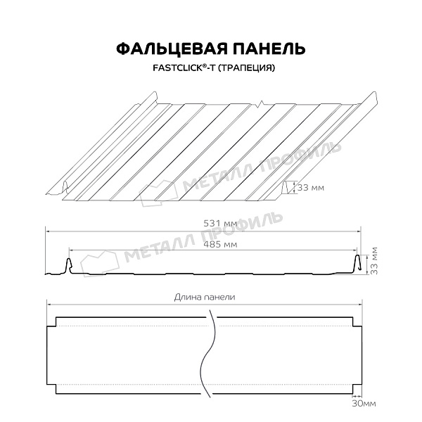 Трапециевидные панели (Fastclick-T)